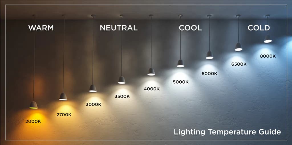 What Is Layered Lighting? A Complete Guide